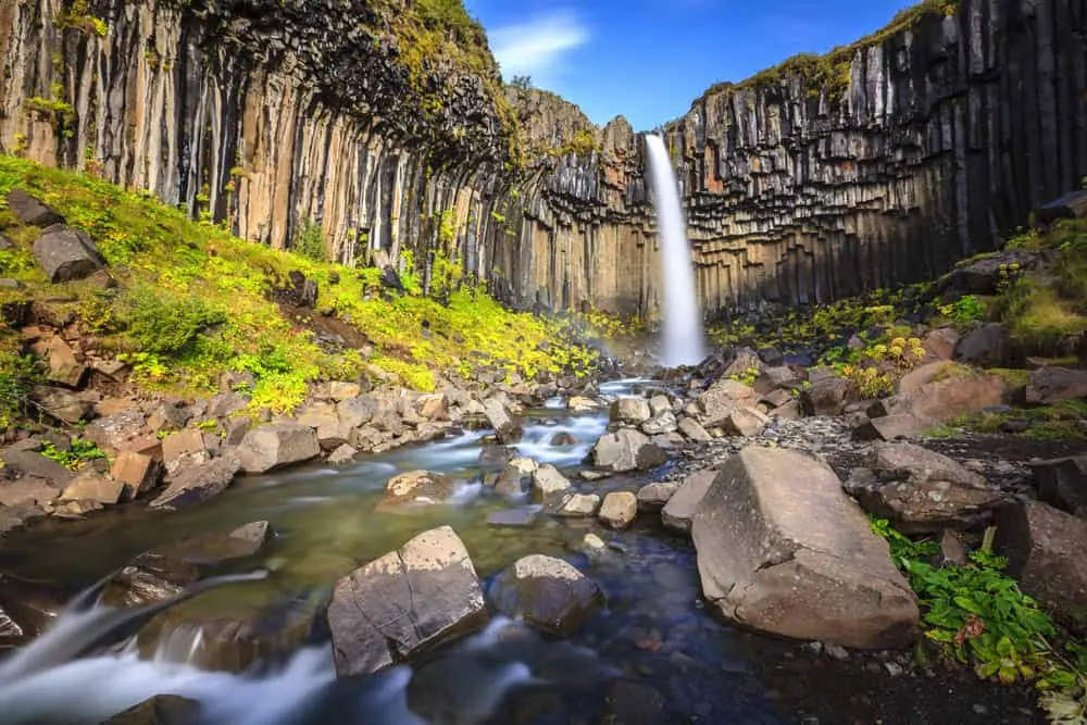 ภาพประกอบโปรแกรมวันที่ 4: Vík → Skaftafell → Jökulsárlón